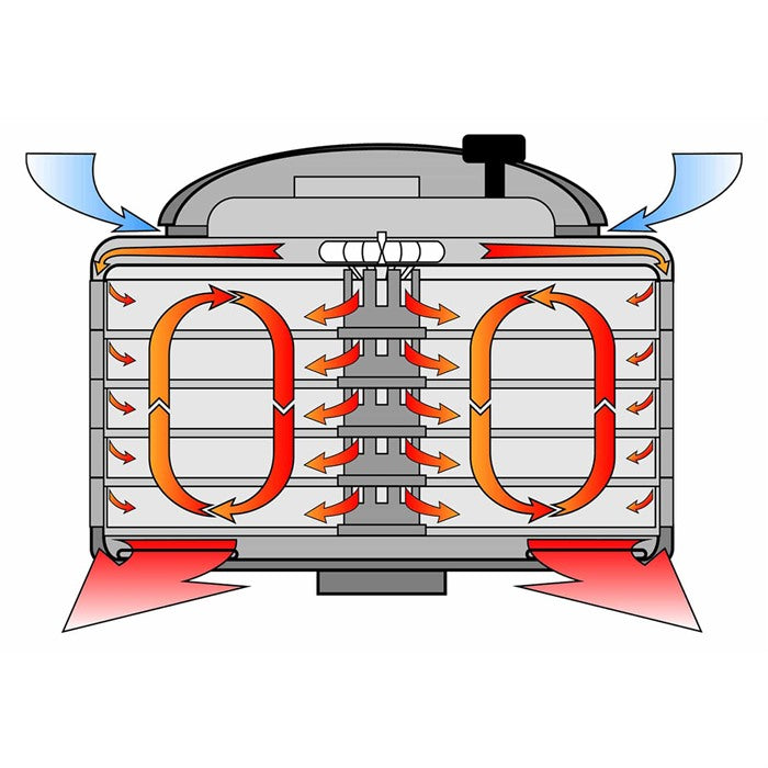 FRANKFORD ARSENAL Platinum Series Brass Dryer 110V